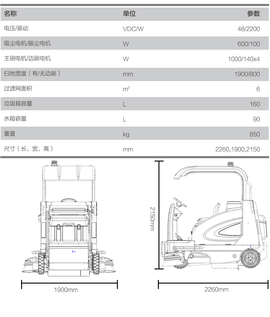 S1900领路者扫地车|高美智慧型驾驶式扫地车规格参数.jpg